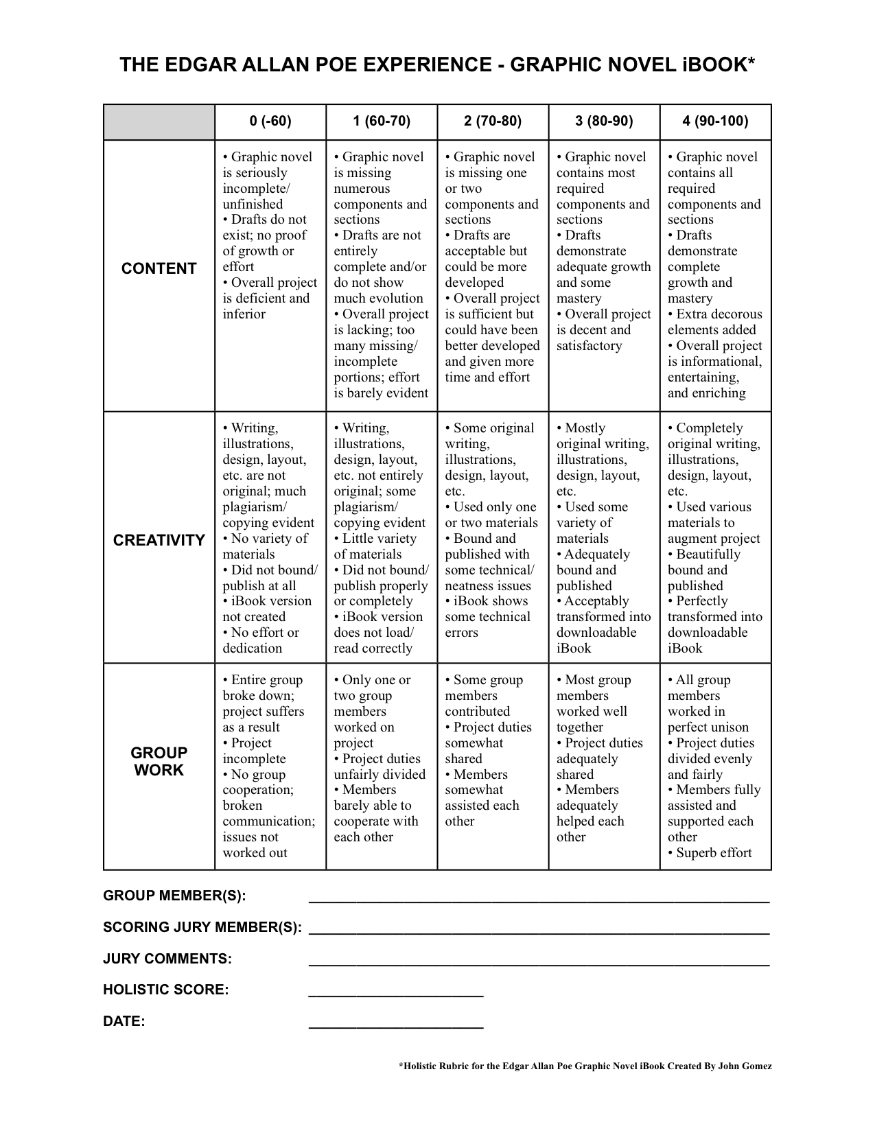 Property Management business thesis statement examples Property Management business thesis statement examples